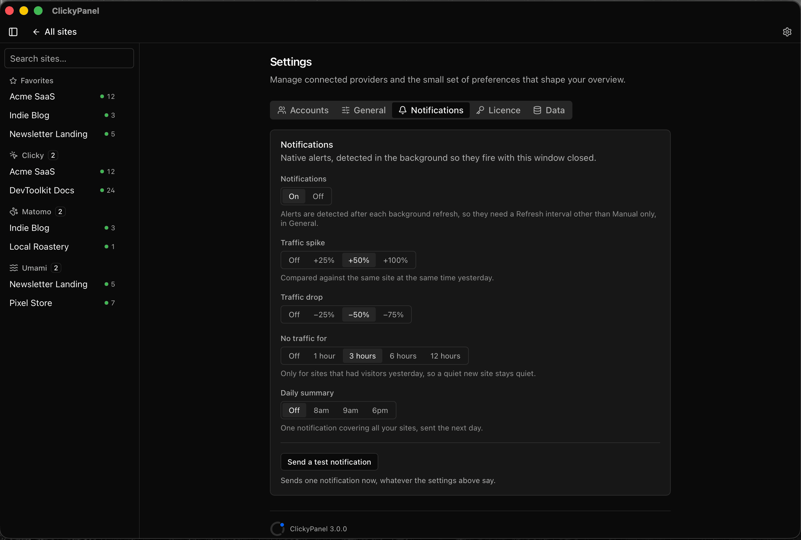 ClickyPanel notification preferences with traffic spike, traffic drop, zero-traffic threshold settings and daily summaries